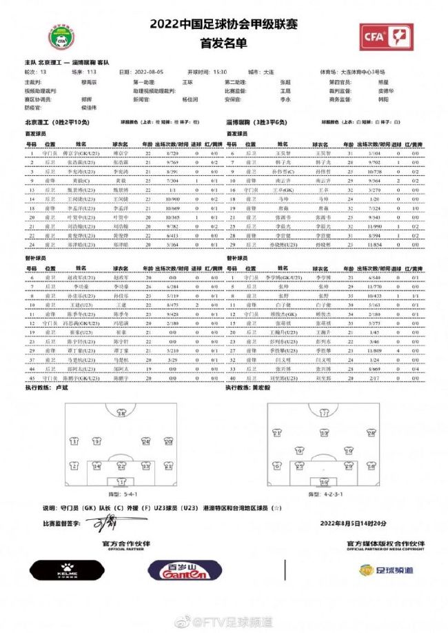 “今年的道路更加艰难，马扎里接替了加西亚的位置，替补席上也发生了变化。